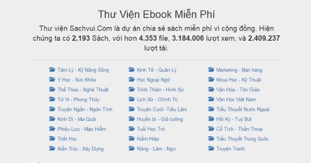 Thư viện Ebook miễn phí sachvui.com